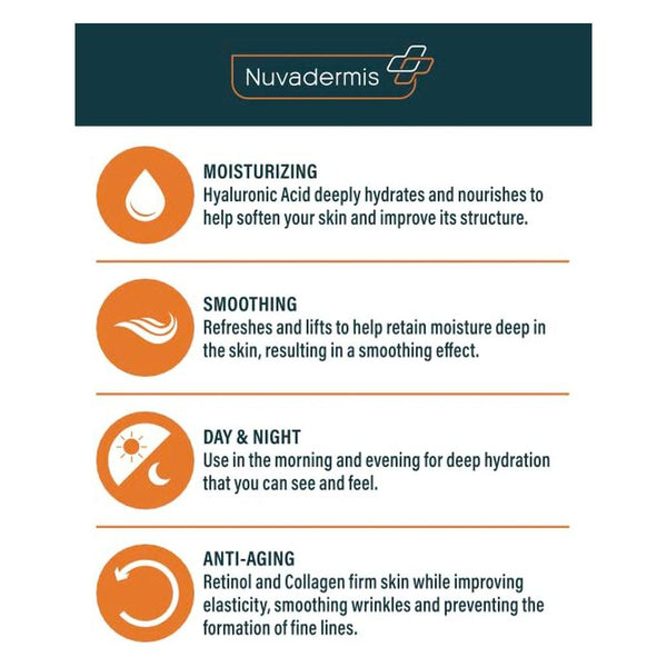 NUVADERMIS Collagen & Retinol Face Cream - 1.7 fl oz - 50 ml - Glam Global UKNUVADERMIS
