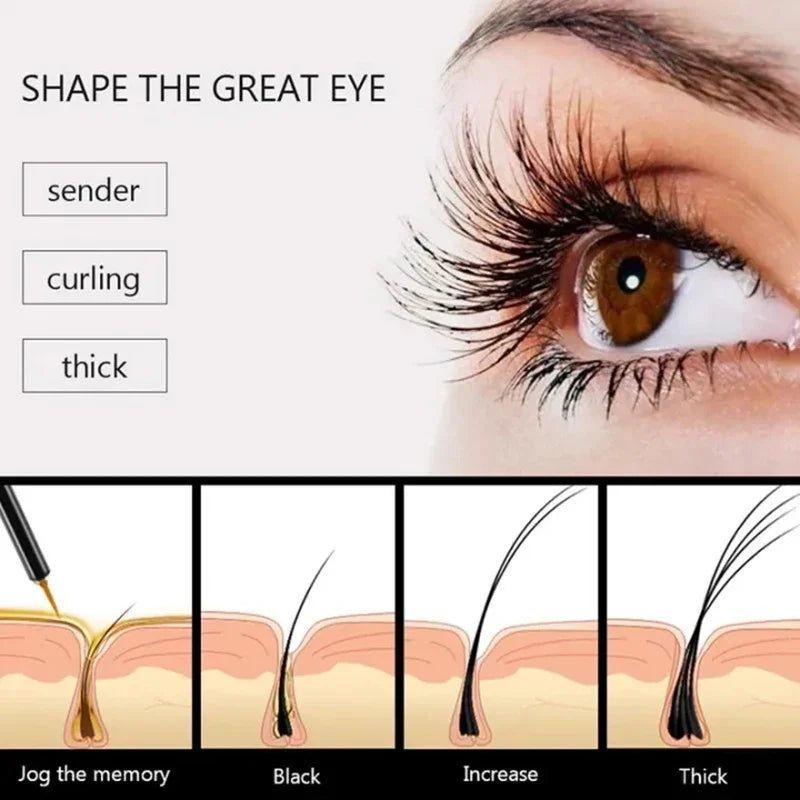 Powerful Eyelash Growth Serum Treatment - Glam Global UK