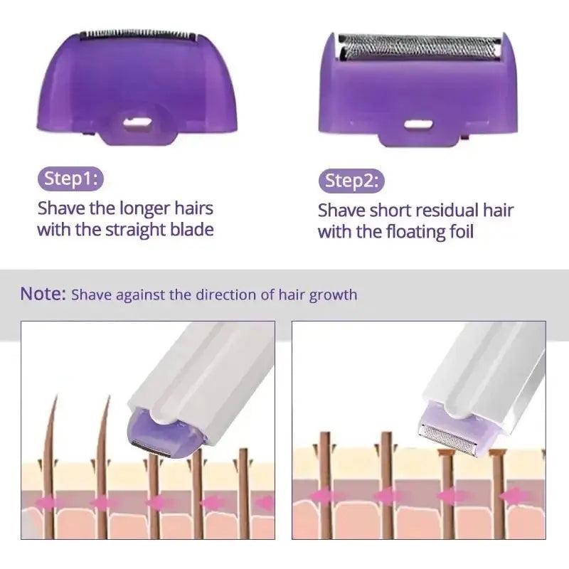 Professional Painless Hair Removal Kit - Glam Global UK