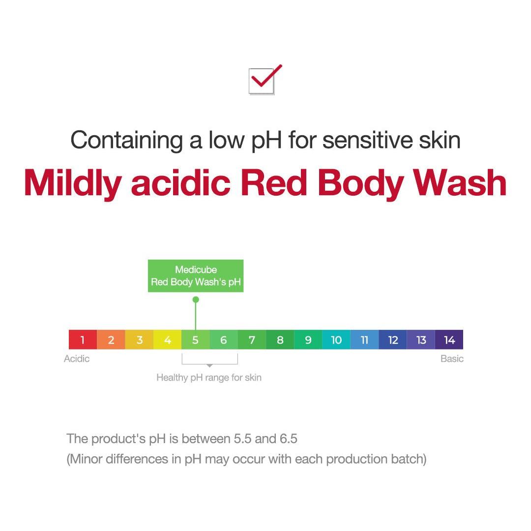 Red Body Wash - Glam Global UK