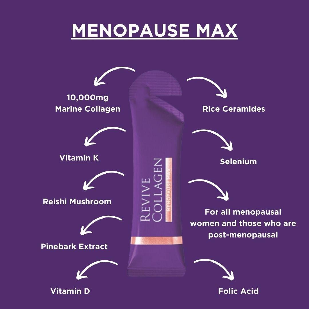 Revive Collagen Menopause Max 28 Day - Glam Global UK