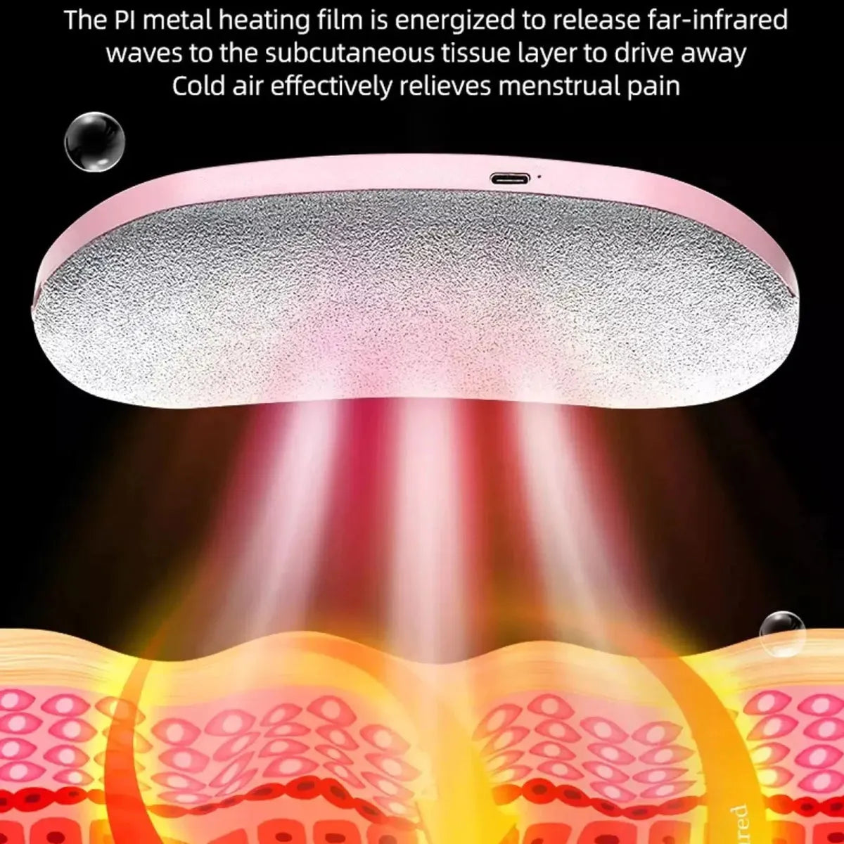 Smart Menstrual Heating Waist Belt - Glam Global UK