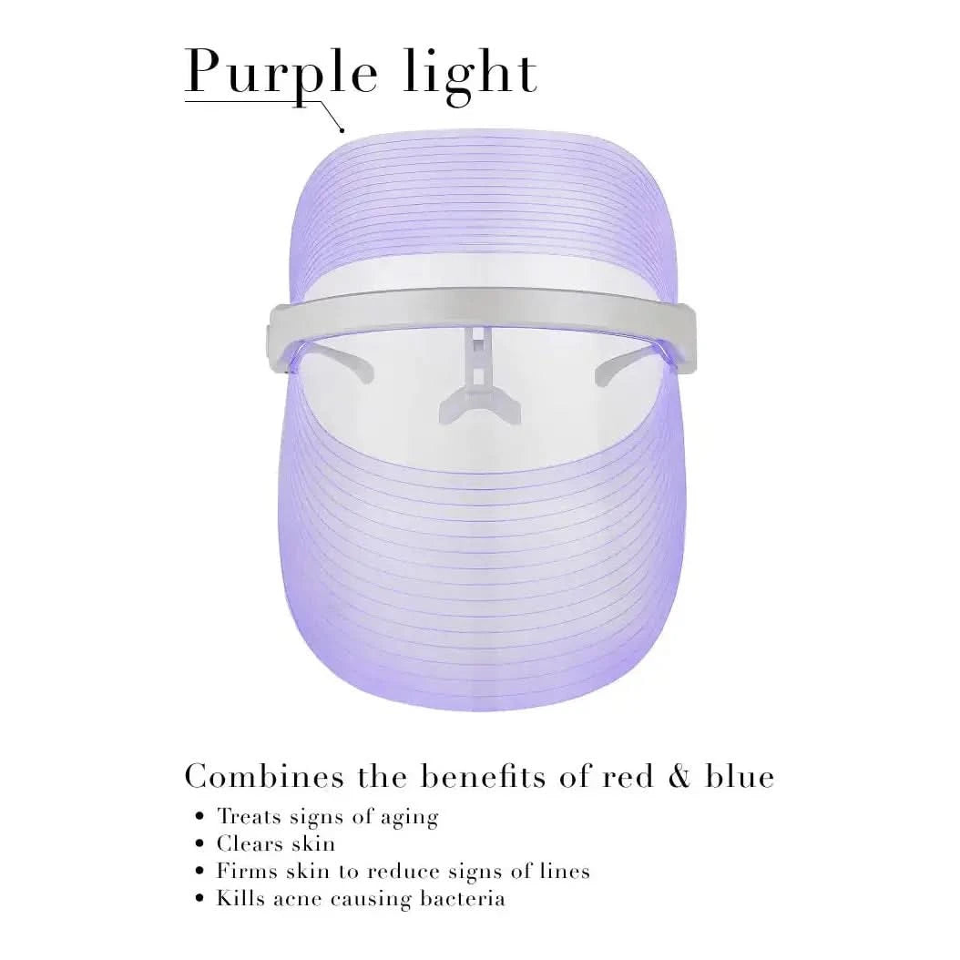 Solaris Laboratories NY How To Glow 4 - Color LED Light Therapy Mask - Glam Global UKSolaris Laboratories NY
