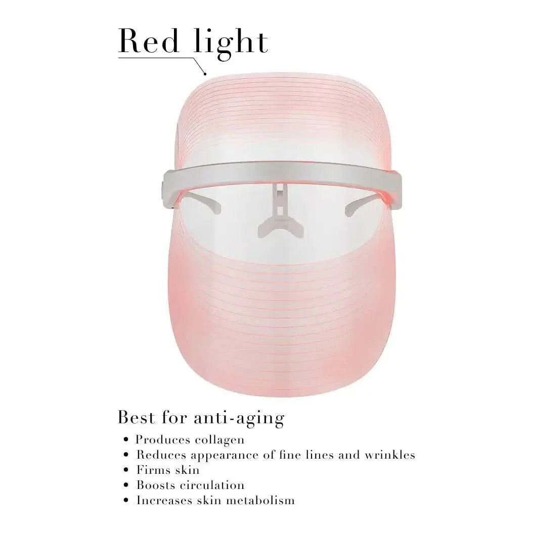 Solaris Laboratories NY How To Glow 4 - Color LED Light Therapy Mask - Glam Global UKSolaris Laboratories NY