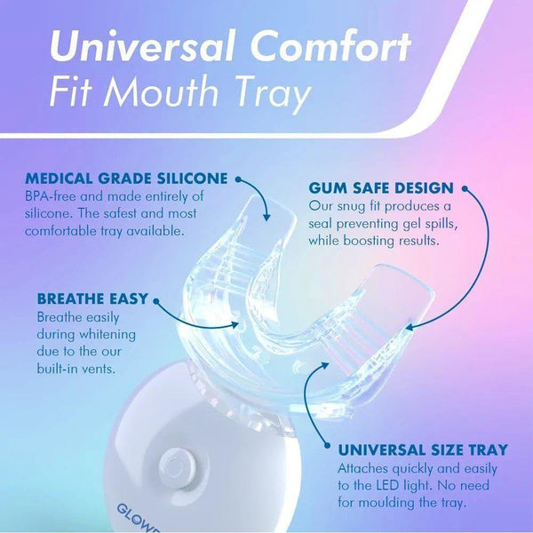 Glowfinity Teeth Whitening Kit - LED Light, 35% Carbamide Peroxide, (3) 3Ml Gel Syringes, (1) Remineralization Gel, and Tray - Glam Global UKGlowfinity