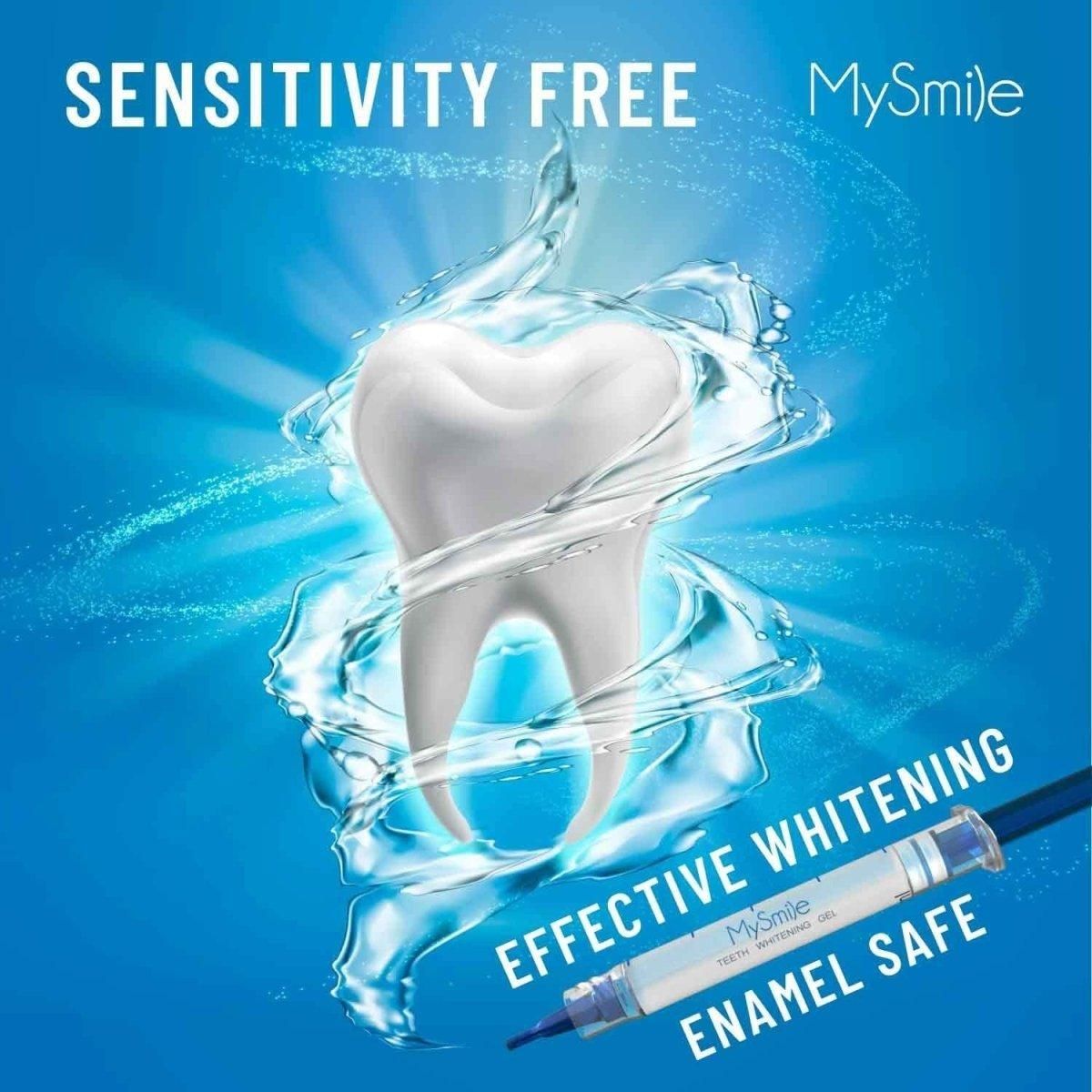 Teeth Whitening Kit with LED Light, 10 Min Non - Sensitive Fast Teeth Whitener with 3 Carbamide Peroxide Teeth Whitening Gel, Helps to Remove Stains from Coffee, Smoking, Wines, Soda, Food - Glam Global UK