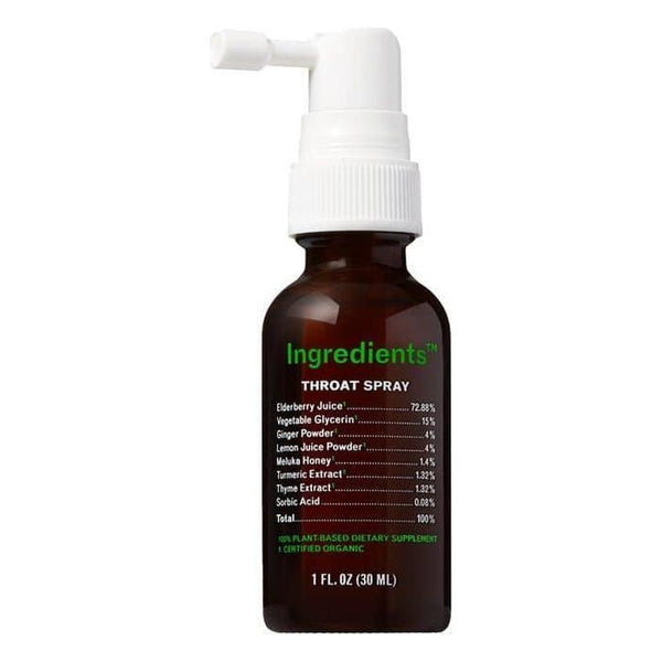 Throat Spray - Glam Global UKIngredients﻿®