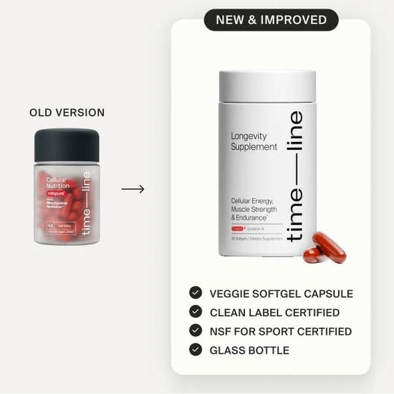 Timeline Mitopure Urolithin A - Clinically Proven Supplement for Healthy Aging & Cellular Renewal | Boost Muscle Strength & Endurance | 60 Softgels - Glam Global UK