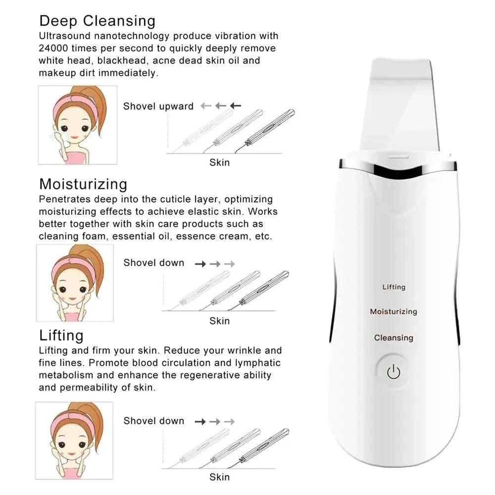 Ultrasonic Face Skin Scrubber - Glam Global UK