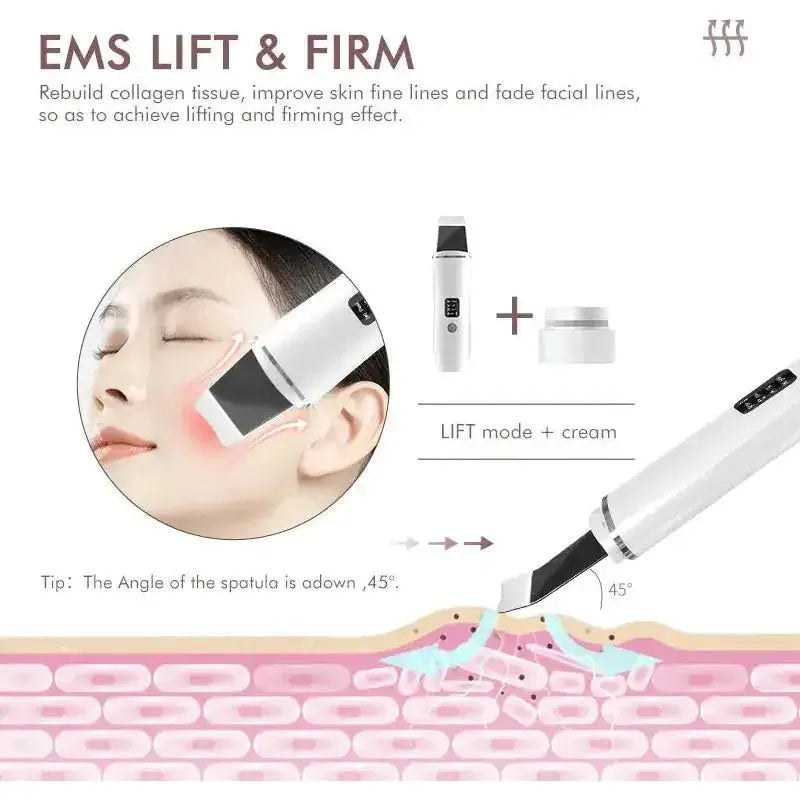 Ultrasonic Facial Device - Glam Global UK