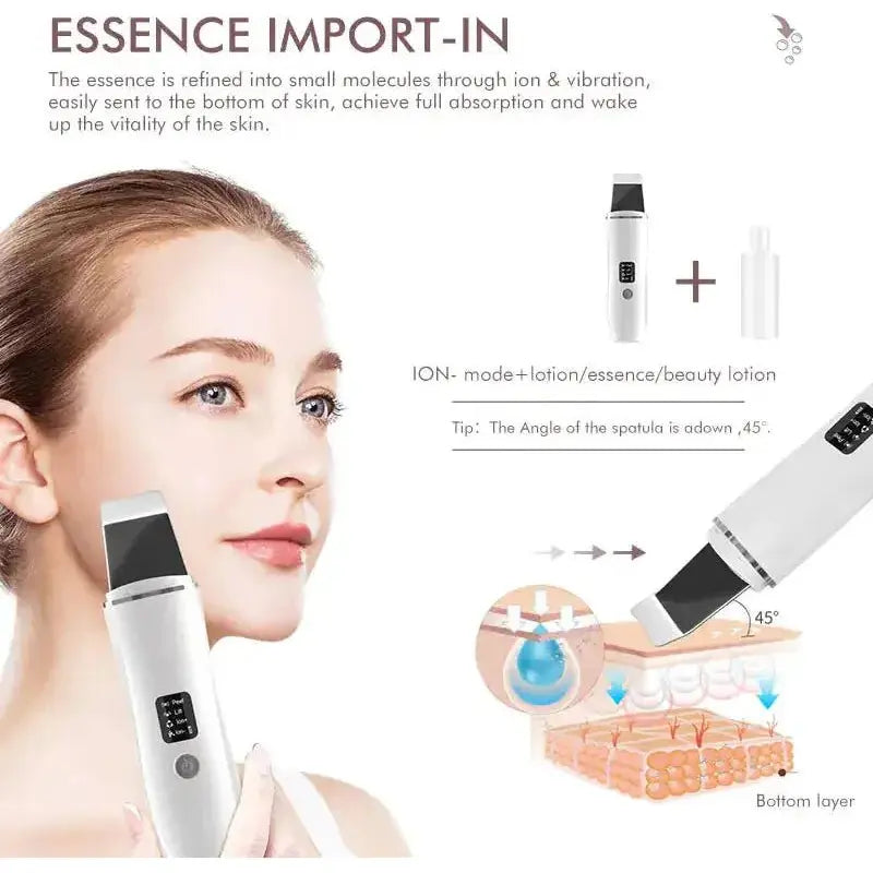 Ultrasonic Facial Device - Glam Global UK