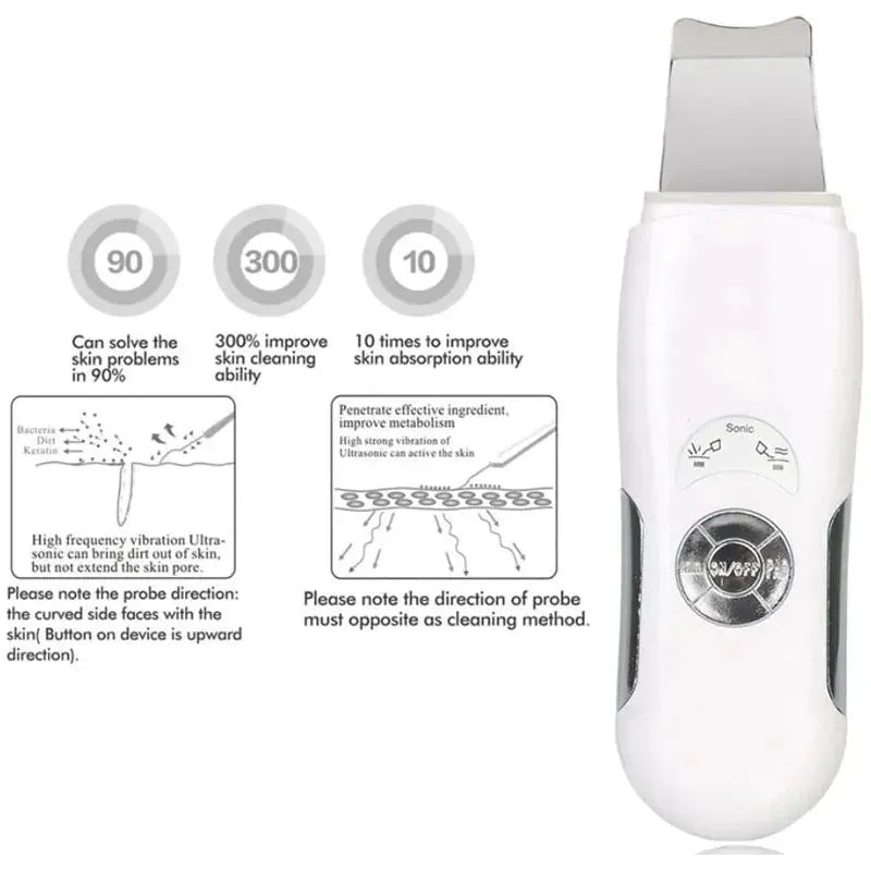 Ultrasonic Skin Scrubber Facial Cleanser - Glam Global UK