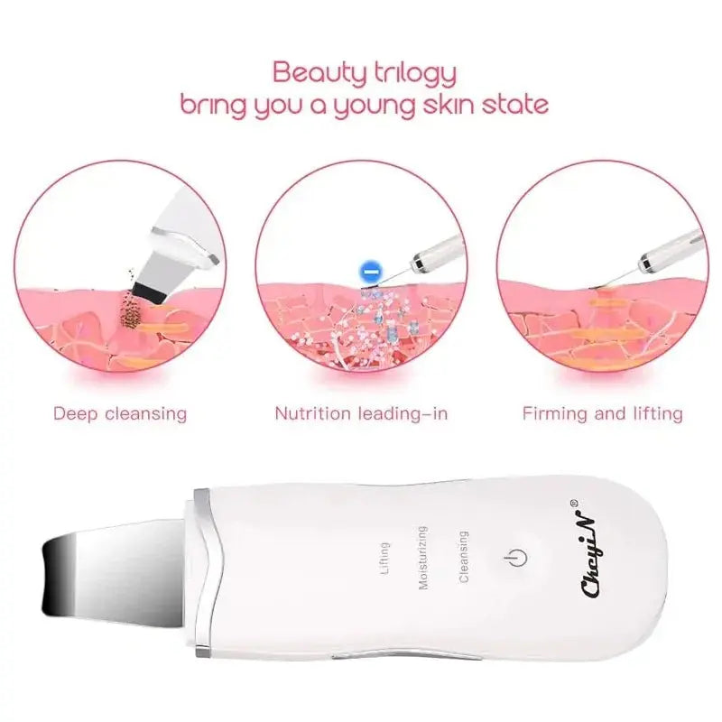 Ultrasonic Skin Scrubber + Skin Rejuvenation Nano Face Mist Steamer - Glam Global UK