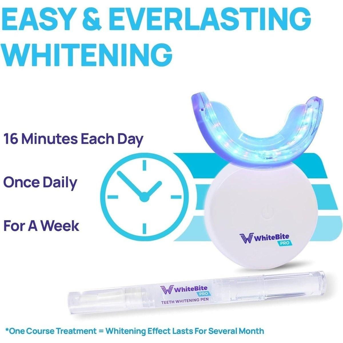 Upgraded Teeth Whitening Kit with Pens for Sensitive Teeth: Teeth Whitening LED Light, Mouth Tray, Carbamide Peroxide Whitening Gel - Fast Teeth Whitener and Tooth Stain Remover - Glam Global UK