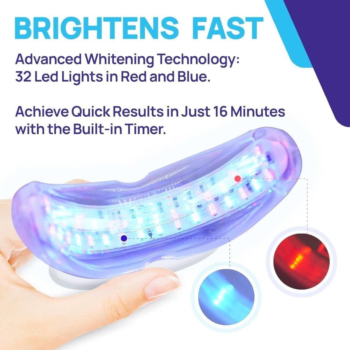 Upgraded Teeth Whitening Kit with Pens for Sensitive Teeth: Teeth Whitening LED Light, Mouth Tray, Carbamide Peroxide Whitening Gel - Fast Teeth Whitener and Tooth Stain Remover - Glam Global UK