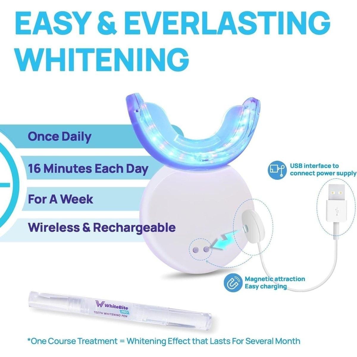 Upgraded Teeth Whitening Kit with Pens for Sensitive Teeth: Teeth Whitening LED Light, Mouth Tray, Carbamide Peroxide Whitening Gel - Fast Teeth Whitener and Tooth Stain Remover - Glam Global UK