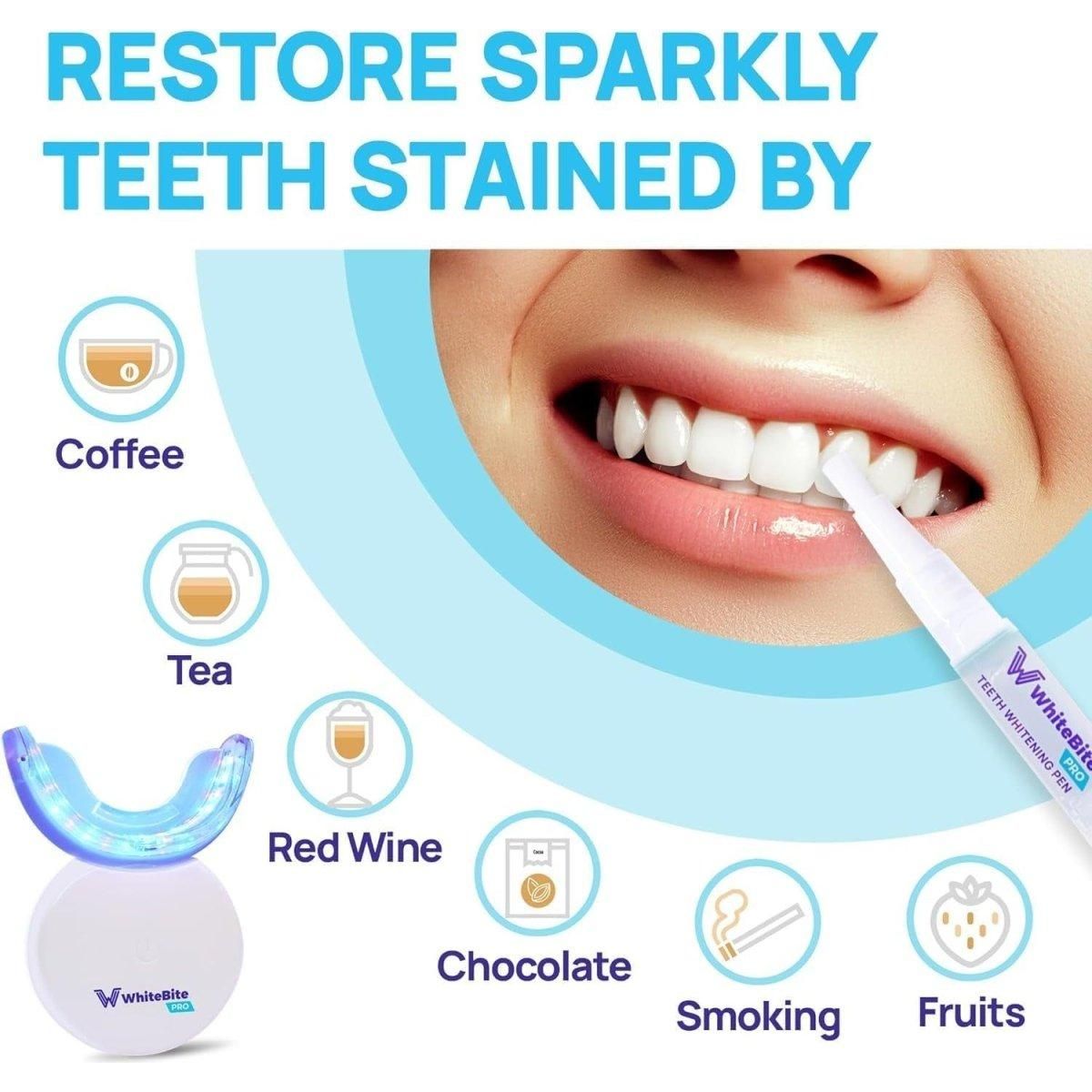 Upgraded Teeth Whitening Kit with Pens for Sensitive Teeth: Teeth Whitening LED Light, Mouth Tray, Carbamide Peroxide Whitening Gel - Fast Teeth Whitener and Tooth Stain Remover - Glam Global UK