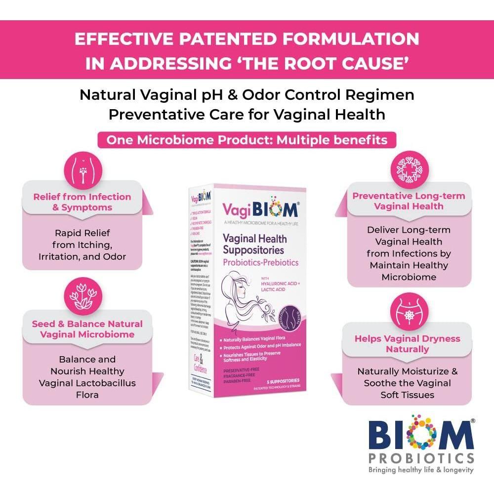 Vagibiom Lactobacillus Vaginal Suppository: Microbiome Flora Balance and Odor Control Regimen - 5 Count - Glam Global UK