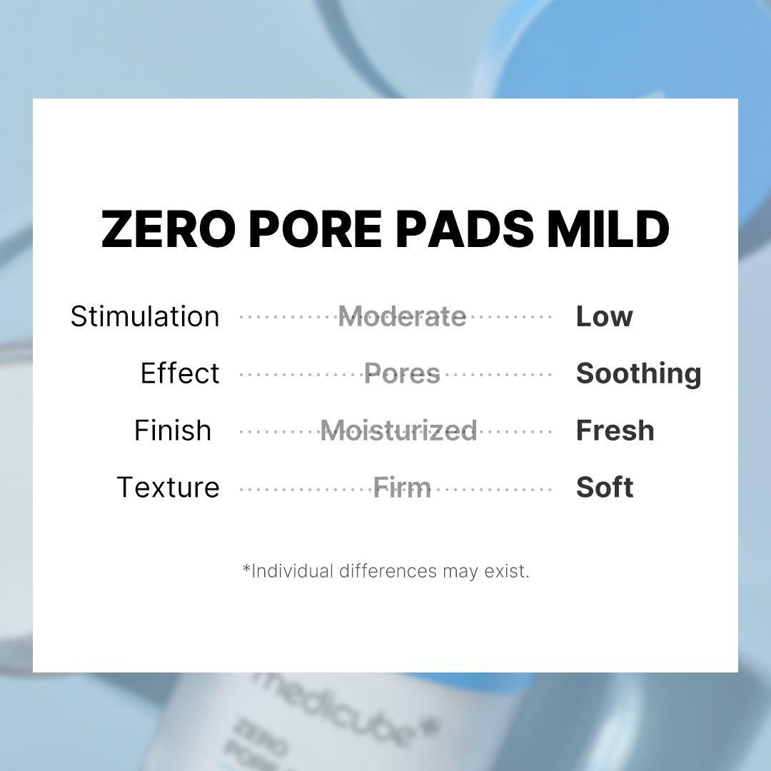 Zero Pore Madecassoside Pads (Mild) - Glam Global UK