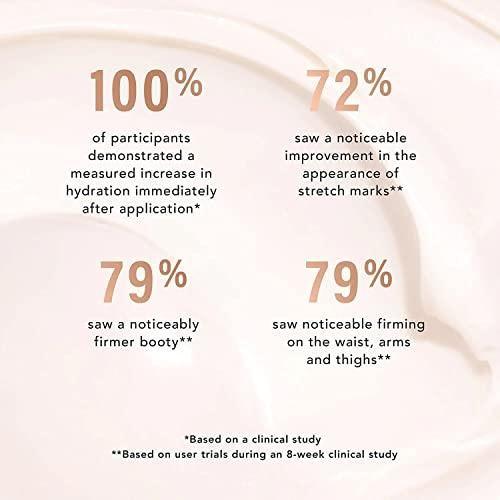 JLo's Secret: The Body Mini Trio | Includes Booty Balm, Body Serum, Body Cream & Complexion Booster - Glam Global UKJLo Beauty