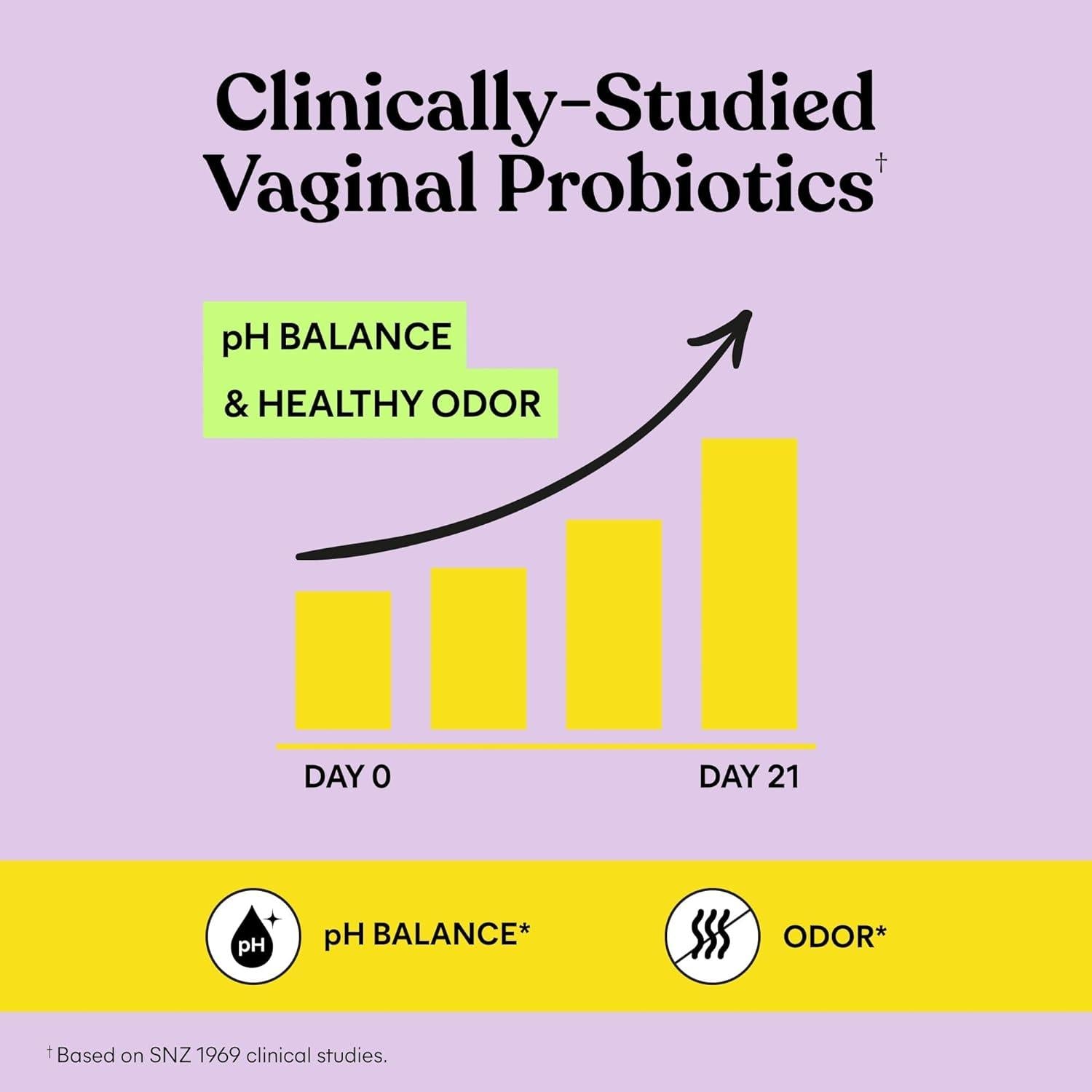 Lemme Purr Vaginal Probiotic Gummies for Women - Tasty Pineapple (60 Count)