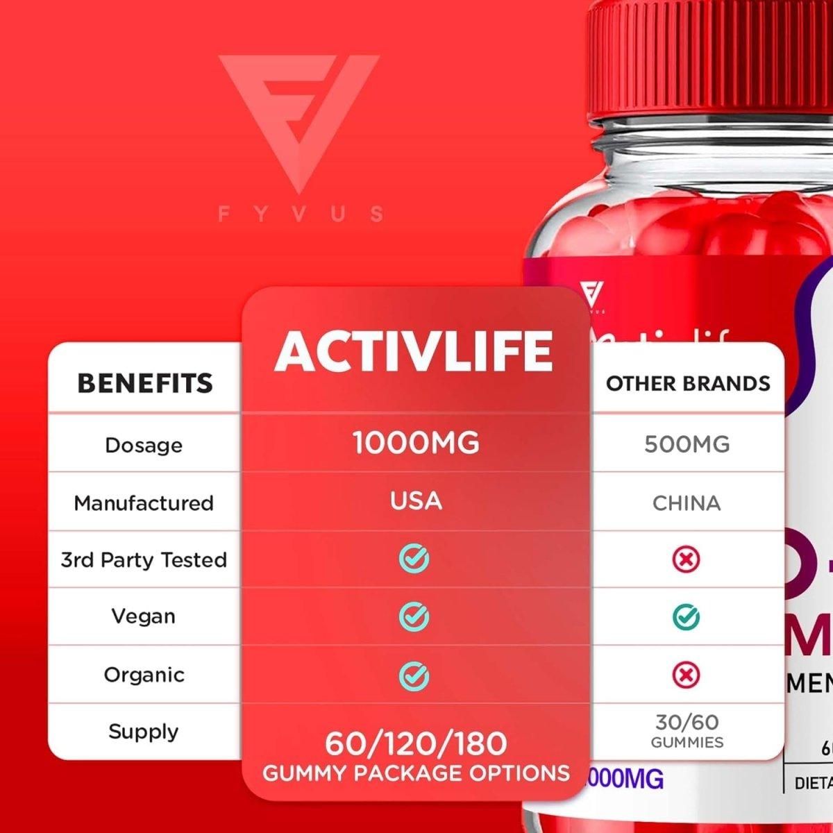 Activlife Keto ACV Gummies - (60 Gummies) - Glam Global UK