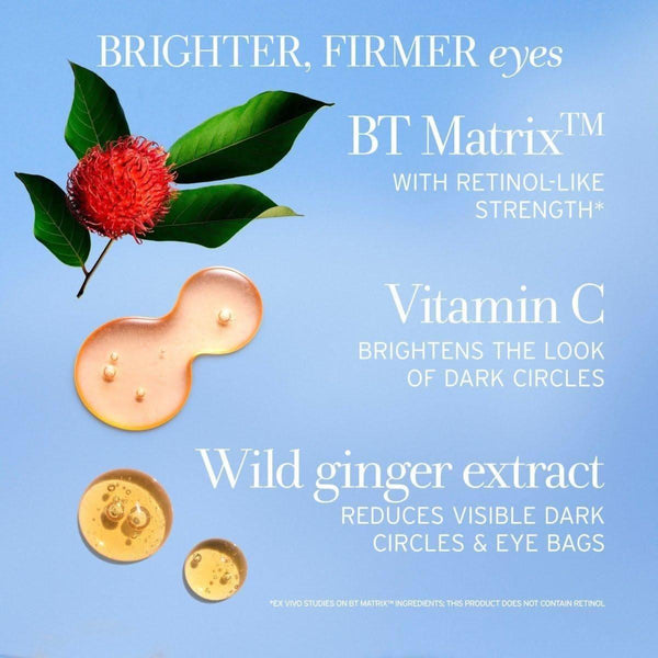 Fresh Black Tea Anti - Aging Eye Cream - 50ml - Glam Global UKFresh