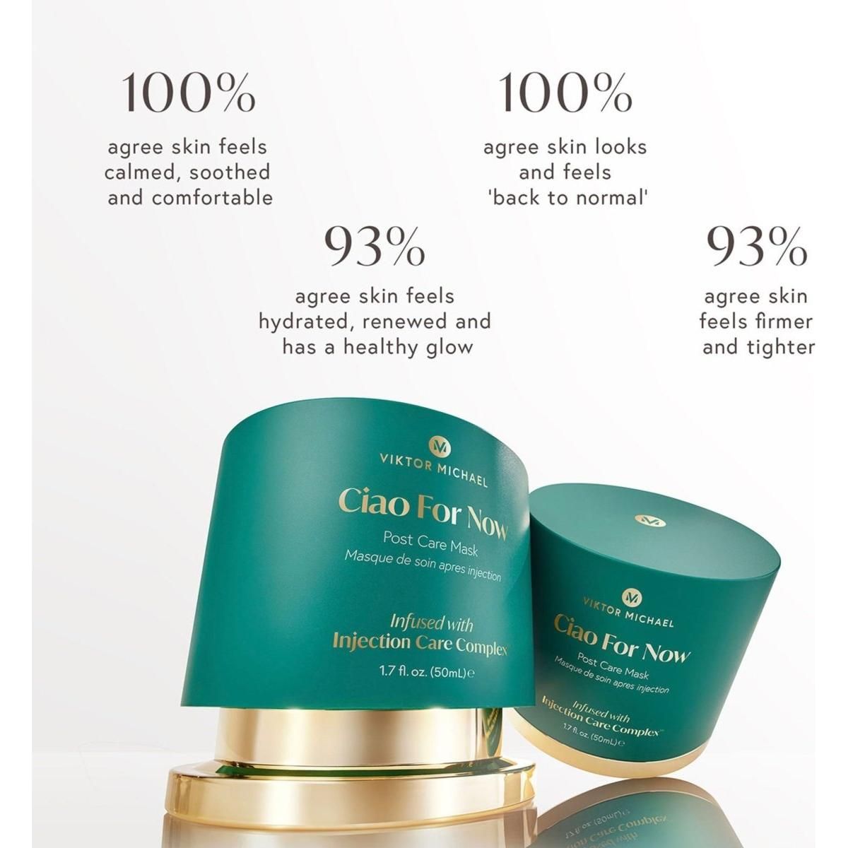 Ciao For Now Post Injection Care Mask - Glam Global UK