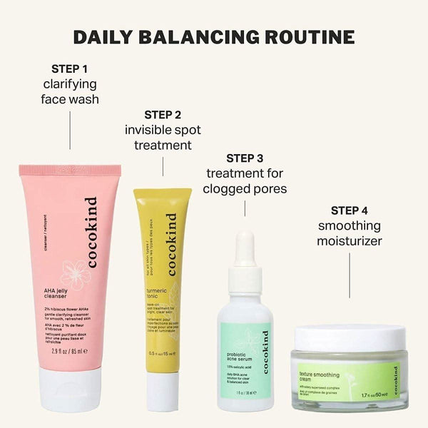 Cocokind Postbiotic Acne Serum - 30ml - Glam Global UKCocokind