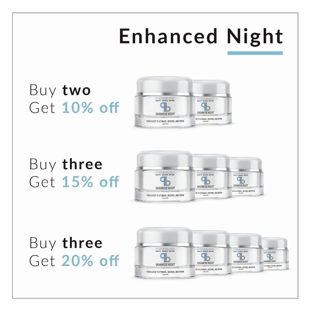 Hydrating Retinol Night Cream for Face | anti Aging Face Moisturizer for Women and Men with Hyaluronic Acid Primrose and Avocado Oil | Night Face Cream Neck Cream and Eye Wrinkle Cream for Face Care - Glam Global UK