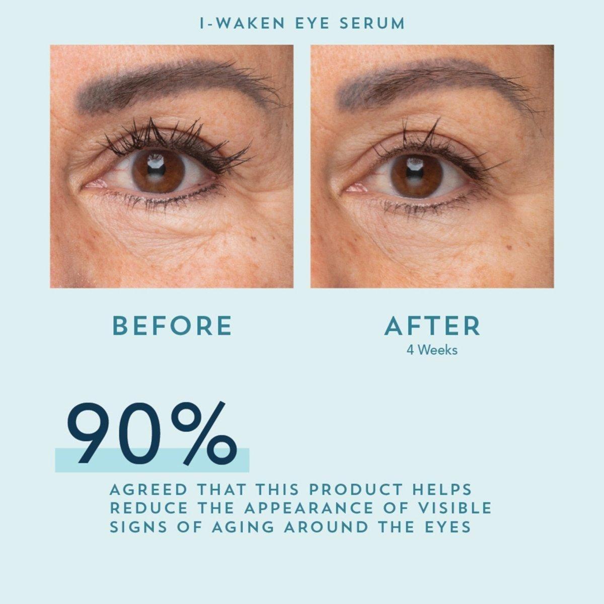 I-Waken Eye Serum - Glam Global UK