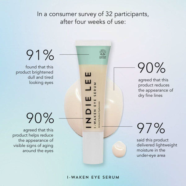 Indie Lee I - Waken Eye Serum - 15ml - Glam Global UKIndie Lee
