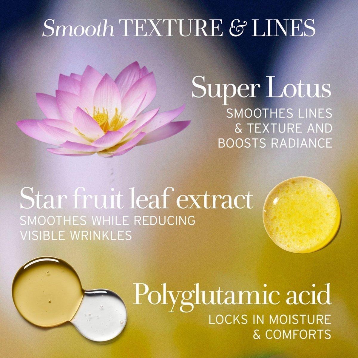 Lotus Youth Preserve Line and Texture Smoothing Day Cream - Glam Global UK