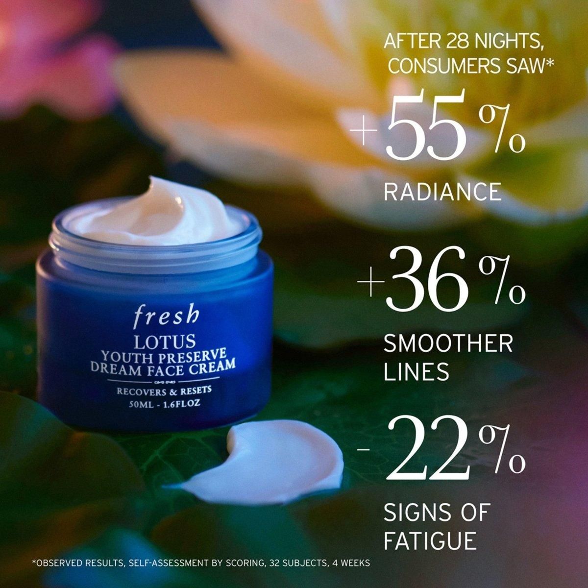 Lotus Youth Preserve Radiance Renewal Night Cream - Glam Global UK