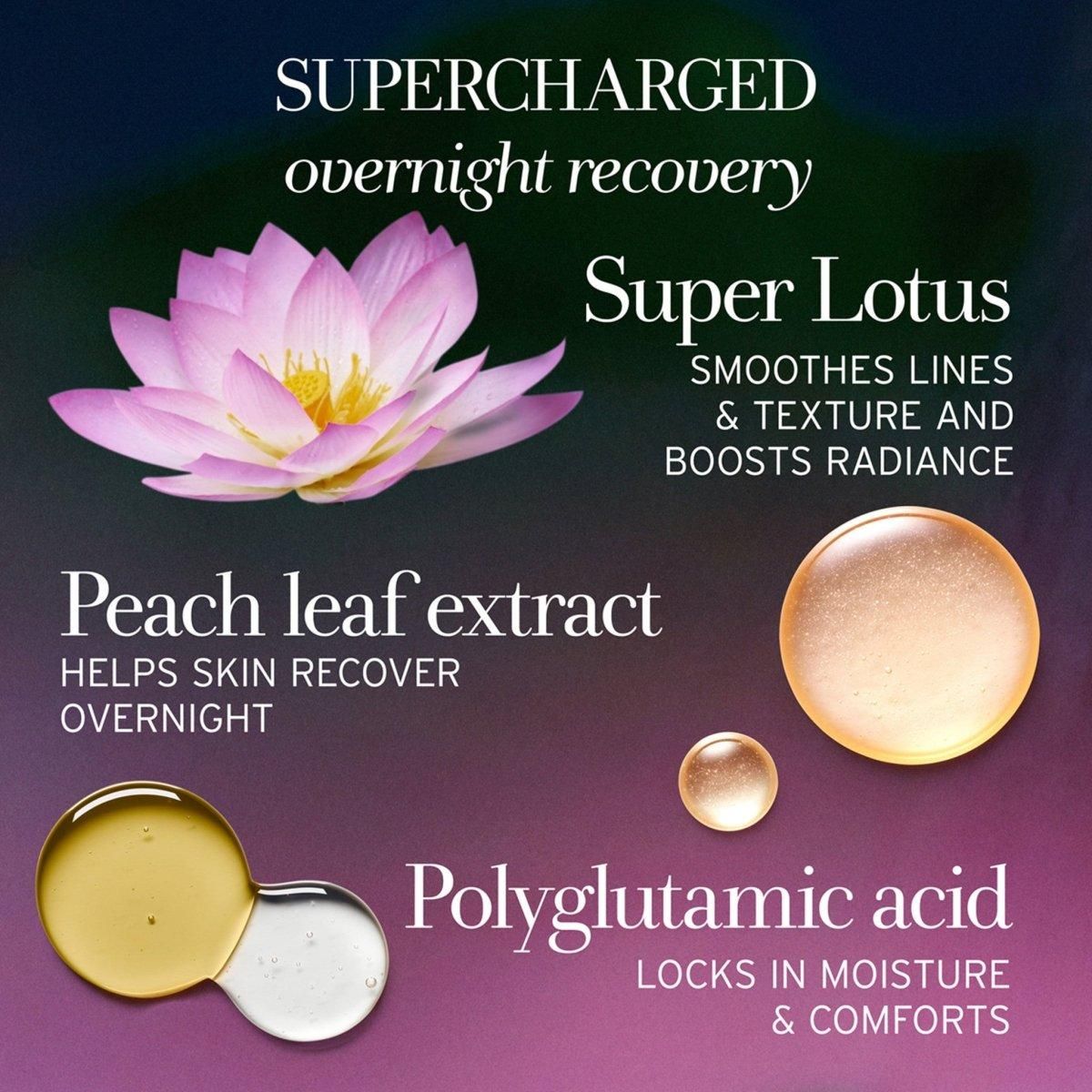 Lotus Youth Preserve Radiance Renewal Night Cream - Glam Global UK