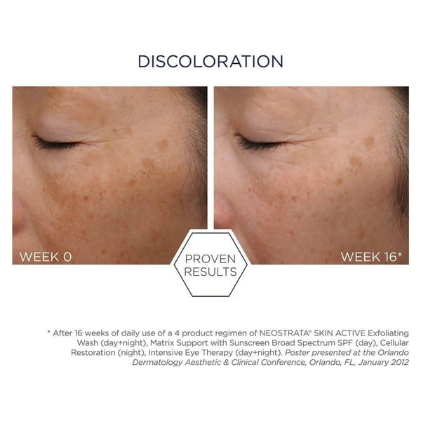 Neostrata Cellular Restoration - 50ml - Glam Global UKNeostrata