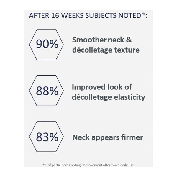 Neostrata Triple Firming Neck Cream - 80ml - Glam Global UKNeostrata