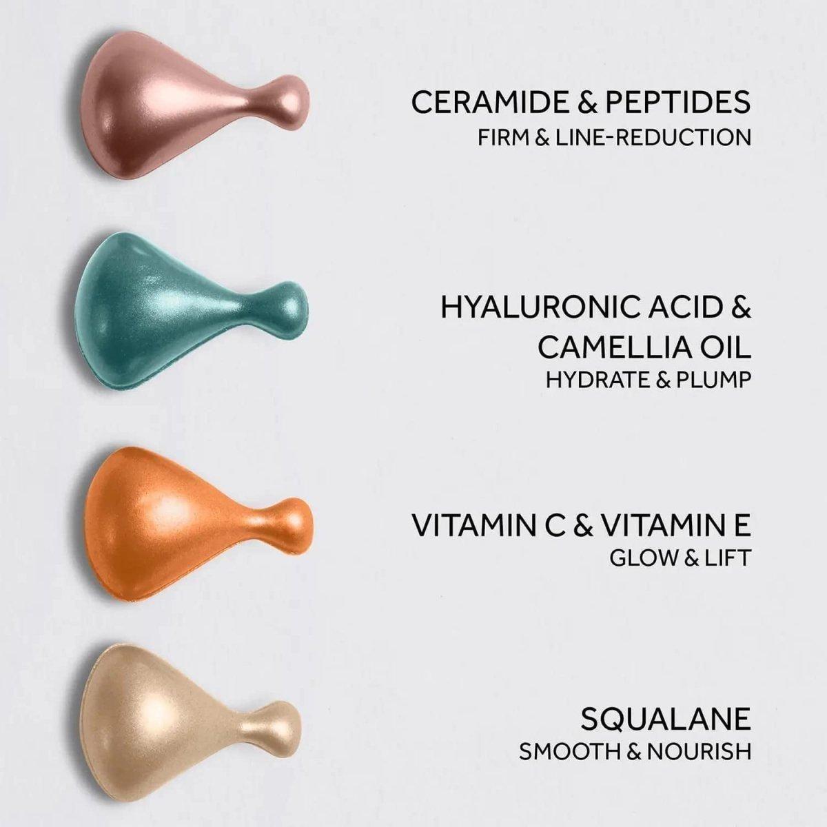 No7 Advanced Ingredients Ceramide & Peptides Facial Capsules (30 Count) - Glam Global UK