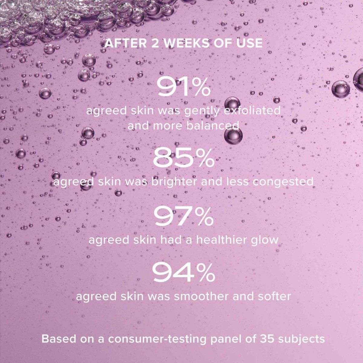 Pore Perfecting Liquid with 2% BHA and Borage - Glam Global UK