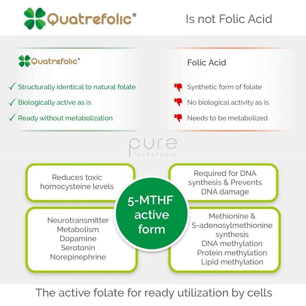 Pure Therapro Methyl B Complete - Optimal Methylated B Complex W/Quatrefolic 5-MTHF (Folate) - (120 Vegan Capsules) - Glam Global UK
