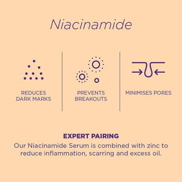 Skin Republic Niacinamide 10% + Zinc 1% Serum 30ml - Glam Global UK