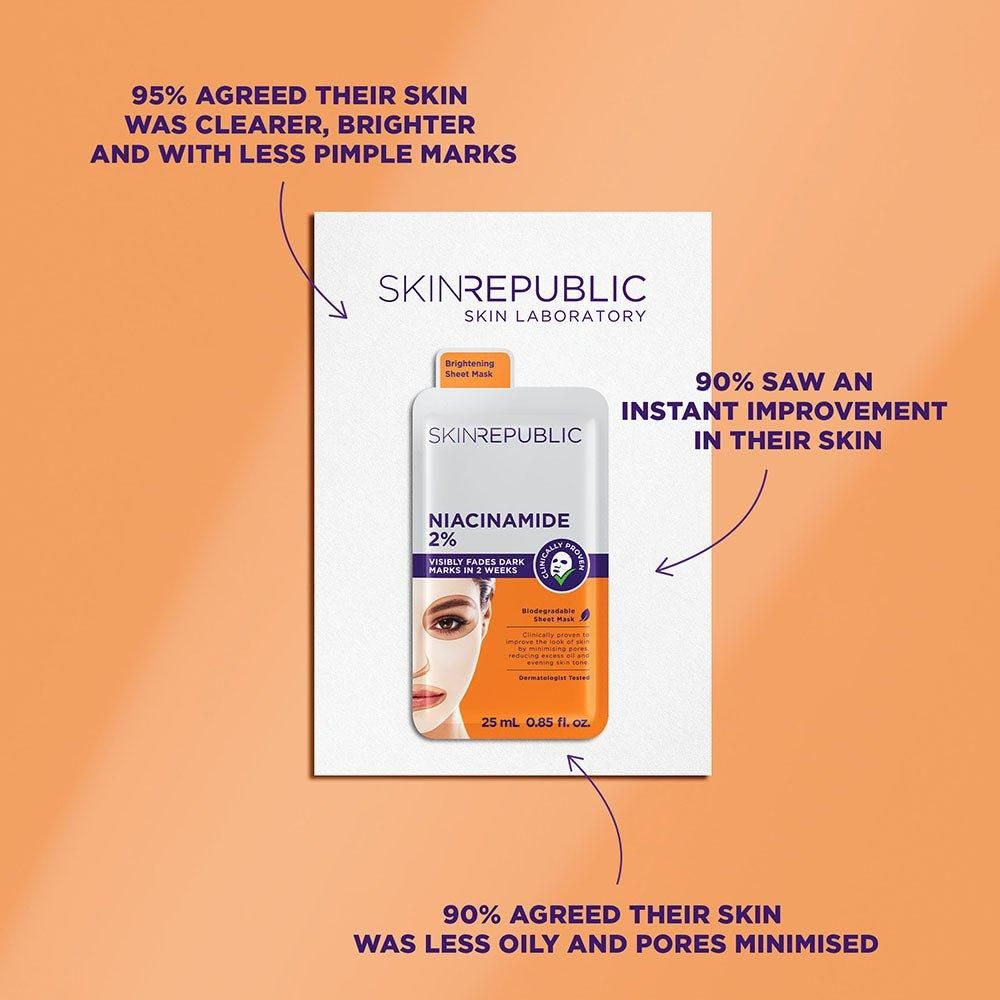 Skin Republic Niacinamide 2% Sheet Mask (Pack of 10) - Glam Global UK