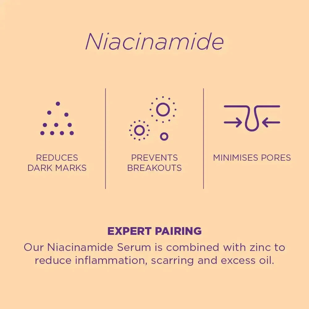 Skin Republic Niacinamide 2% Sheet Mask (Pack of 10) - Glam Global UK