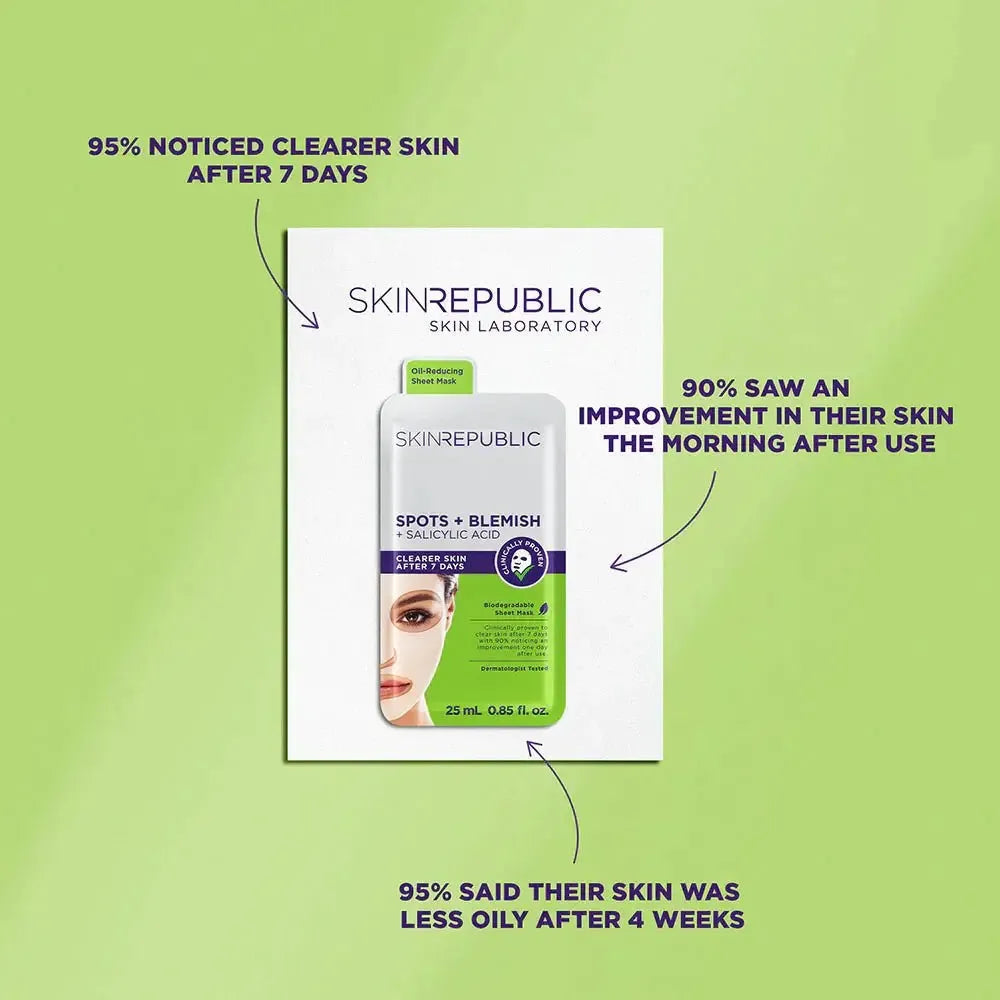 Skin Republic Spots + Blemish Face Sheet Mask (Pack Of 10) - Glam Global UK