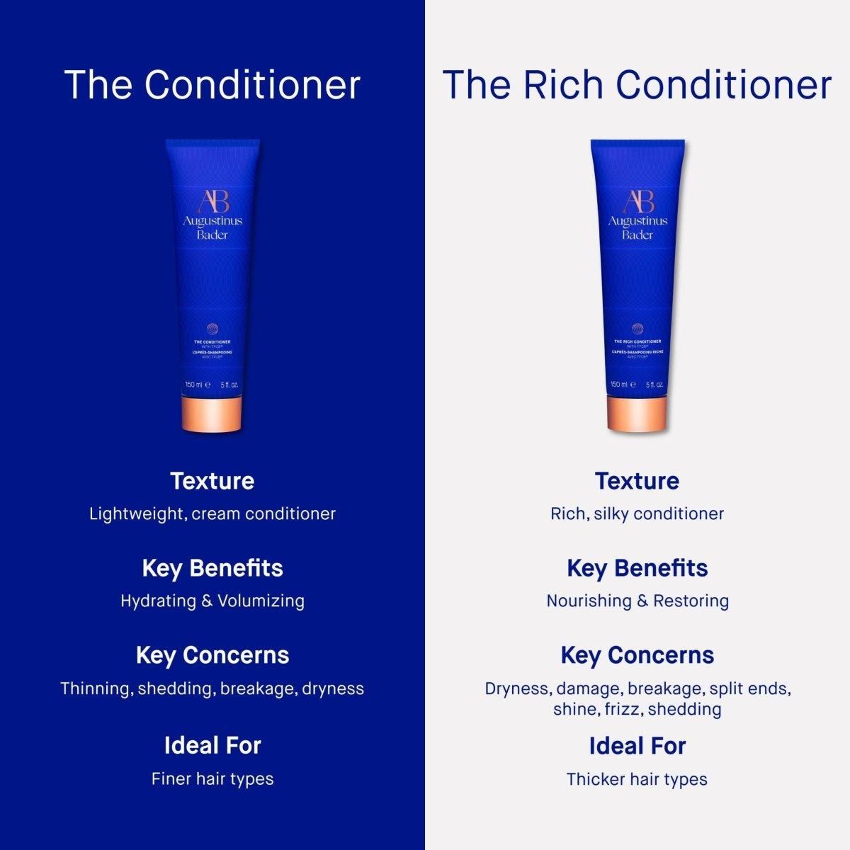 The Rich Conditioner - Glam Global UK