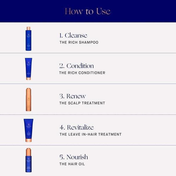 Augustinus Bader The Rich Conditioner - 150ml - Glam Global UKAugustinus Bader