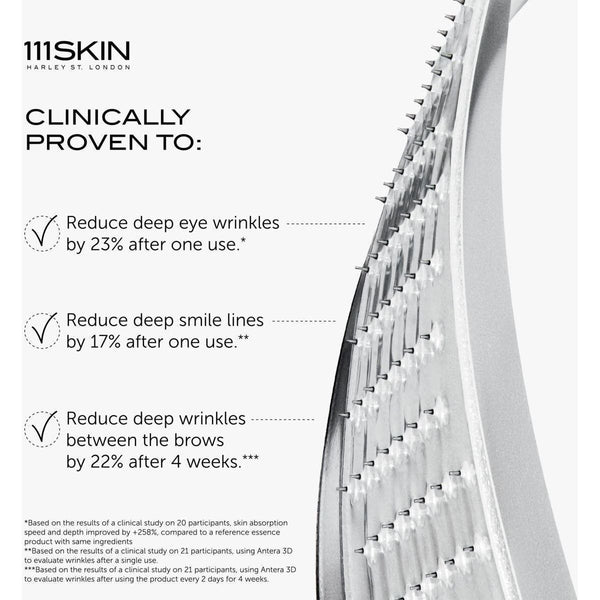 111SKIN Wrinkle Erasing Retinol Patches | Targeted Fine Line & Wrinkle Treatment (Pack of 3) - Glam Global UK111SKIN